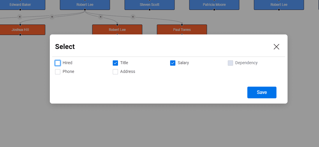 Case Study: Organization Chart monday.com app | LeanyLabs