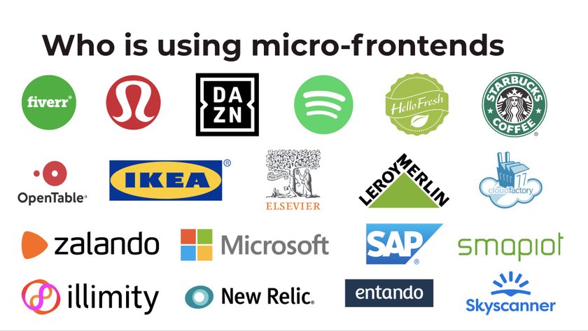 Brands using micro frontends